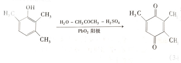 二氧化鉛電極電解油水分離、海水電解產(chǎn)生次氯酸鹽、鍍鋅鈍化廢液再生